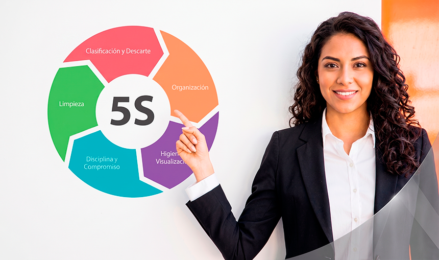 5 S de la Calidad – Optimiza tu Espacio y Procesos